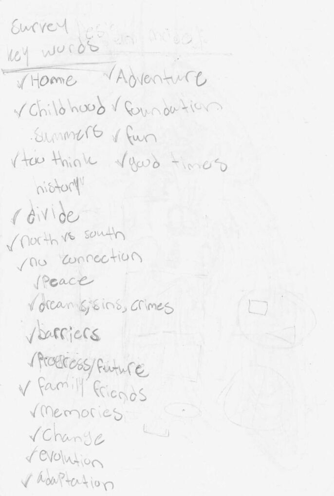 Flowerthemeslist