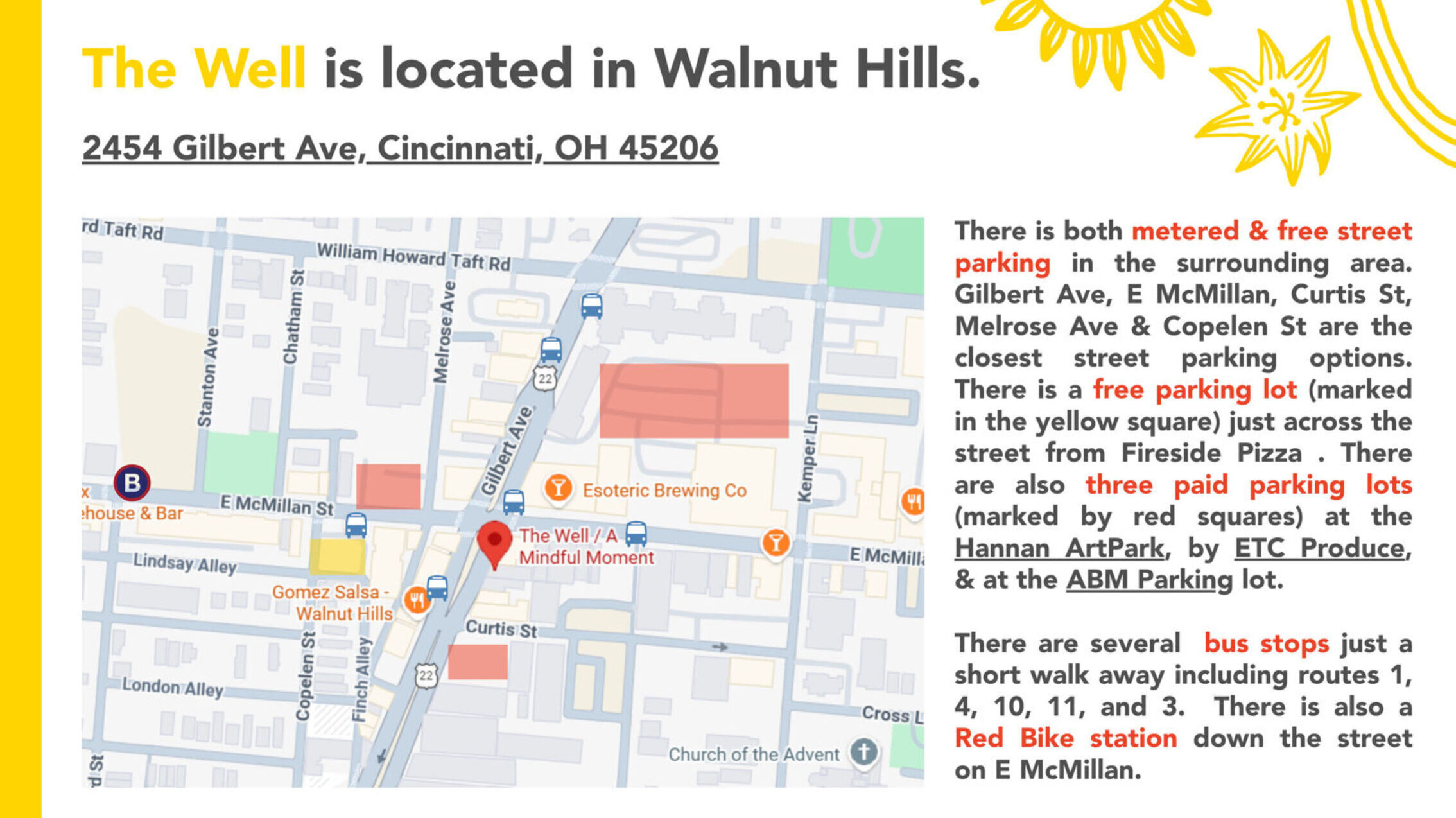Thewellparkinginformation7.26update