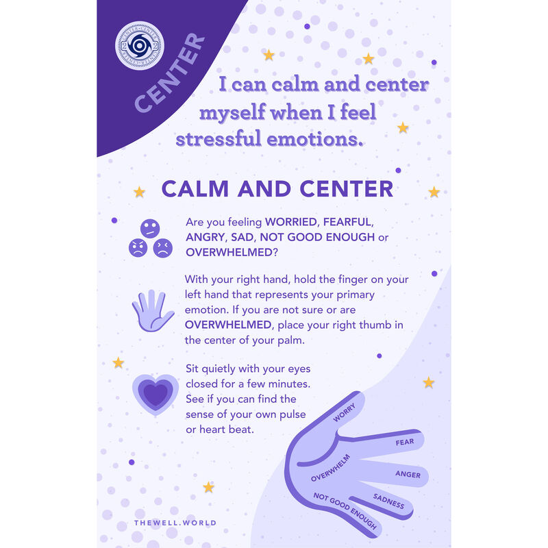 My True SELF Classroom Posters 